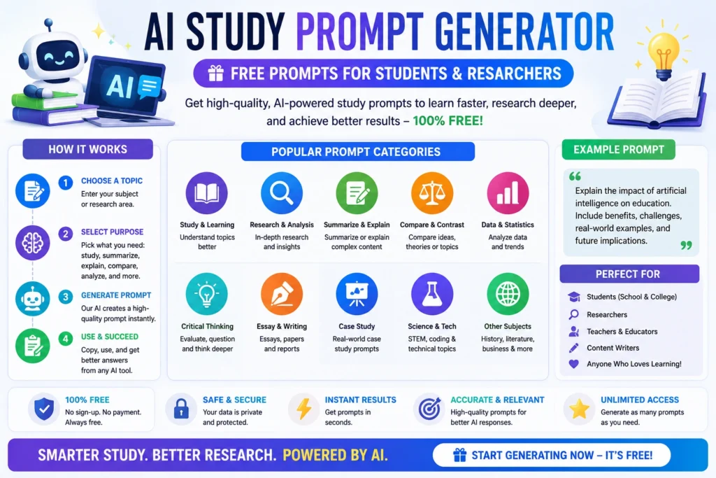 AI Study Prompt Generator for students and researchers