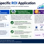 roi calculator